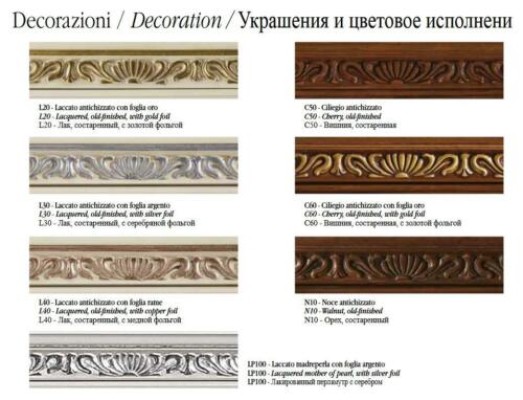 Современная ТВ стенка для гостиной в классическом стиле