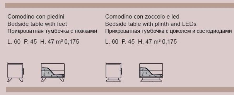 Современная спальная гарнитура из 5-ти предметов в необычном дизайне